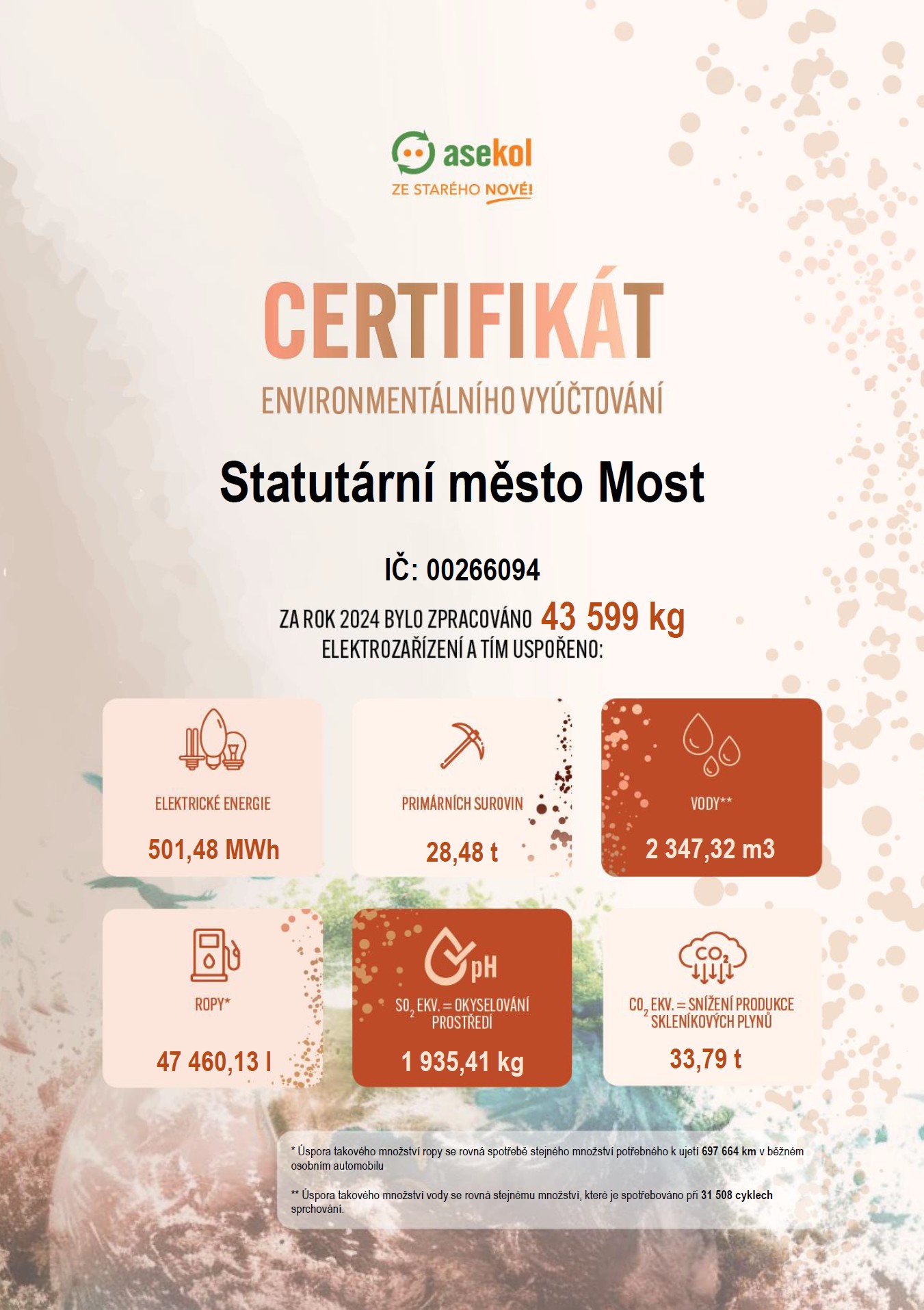 Certifikát enviromentálního vyúčtování